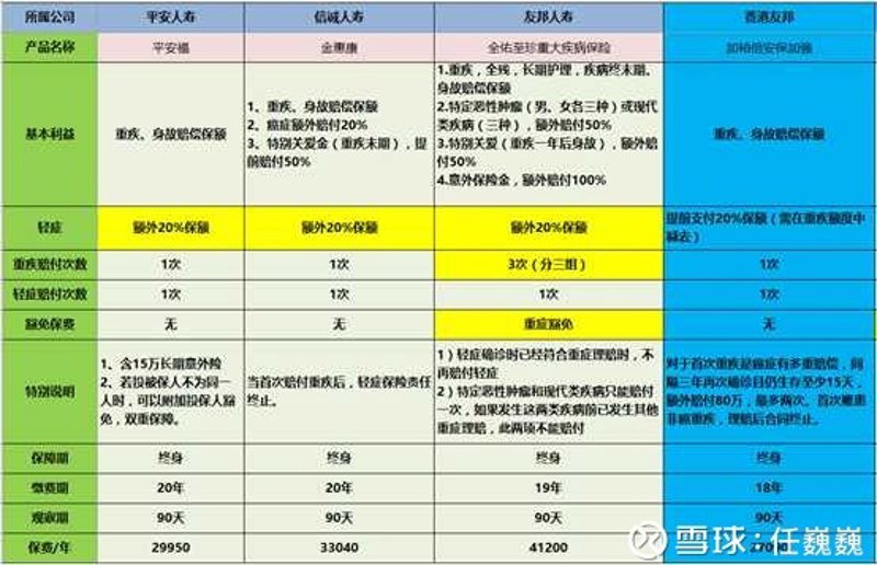潍坊车险代理市场变化与应对策略——把握车险行业最新动态