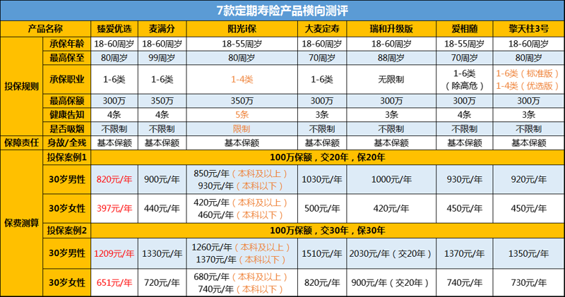 潍坊财产险市场洞察：保险行业的贴心守护者