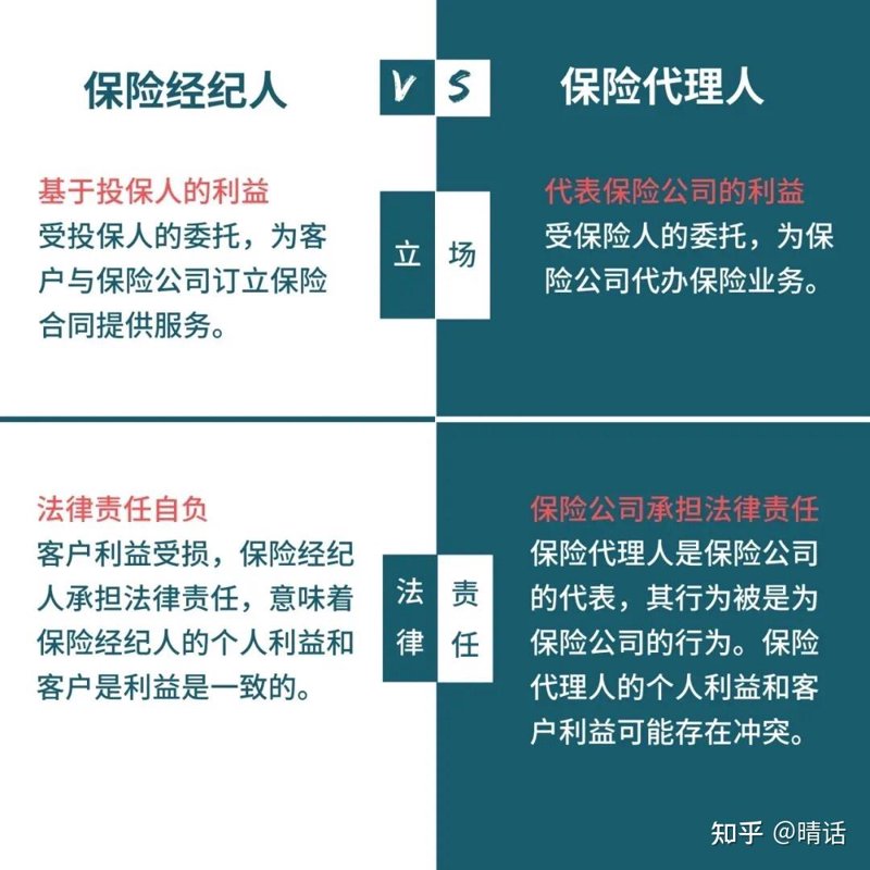 潍坊车险代理市场动态解析
