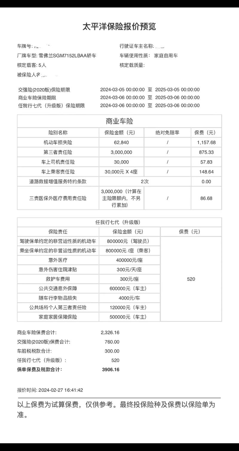 潍坊财产险市场动态浅析